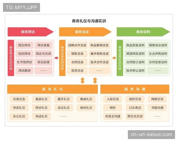 意甲联盟会议讨论下赛季VAR判罚标准与沟通流程优化方案
